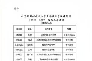 亚运会中国男篮小组赛赛程：26日首战蒙古 28日次战对阵中国台北