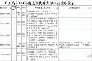 皮尔洛帅位稳固？桑普再输1场，近7轮2平5负排名意乙倒数第2